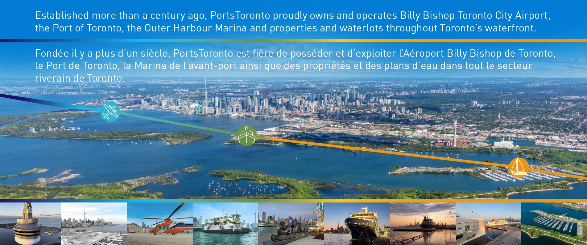 Aerial photograph of the port area in Toronto stating: Established more than a century ago, PortsToronto proudly owns and operates Billy Bishop Toronto City Airport, the Port of Toronto, the Outer Harbour Marina and the properties and waterlots throughout Toronto's waterfront.